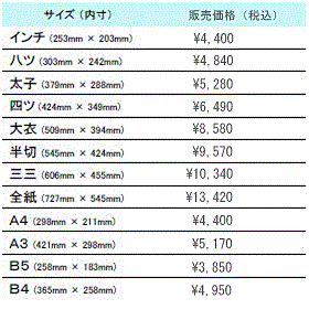 サントリナ価格表