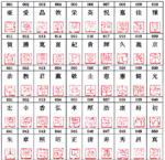 漢字　朱文　サンプル１
