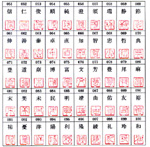漢字　朱文　サンプル２